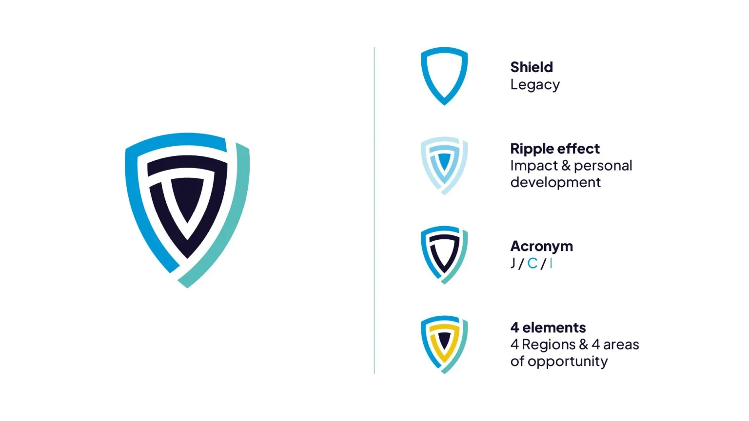 Building a Brand for a Changing World
